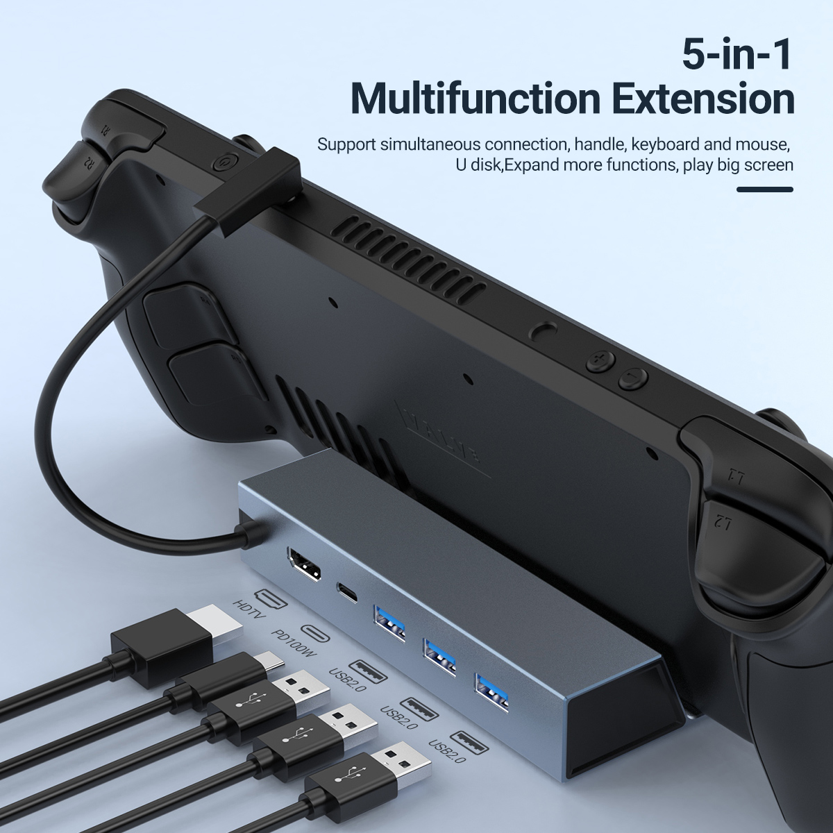 5 In 1 USB-C Game Hub Type-C C - đánh giá và giá Laptop Accessories Hub
