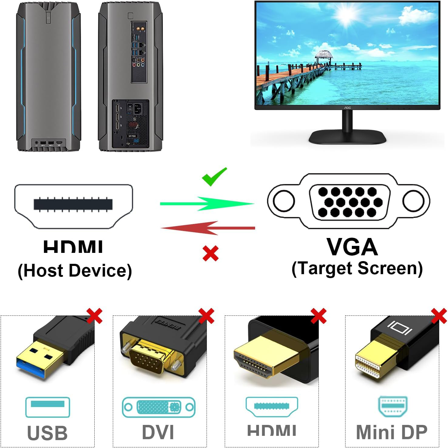 For HDMI to VGA Support Comput - đánh giá và giá Laptop Accessories Distributor