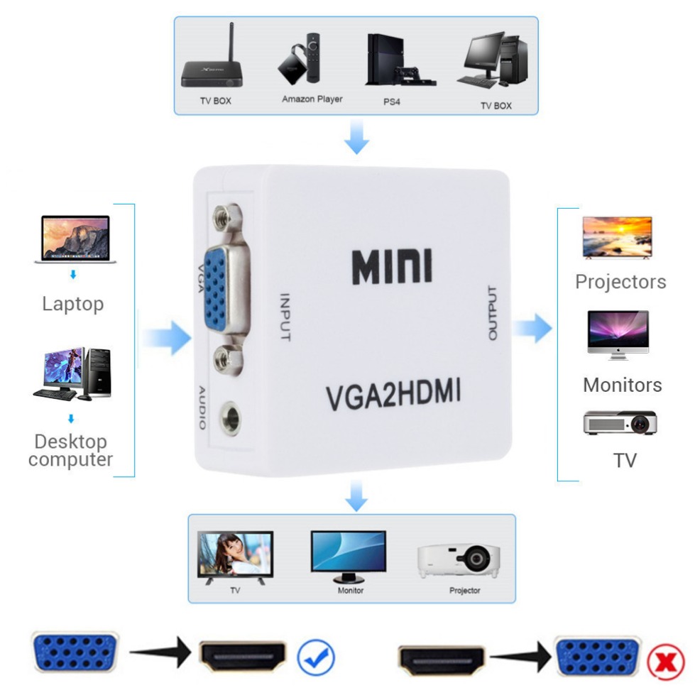 VGA to HDMI Converter Adapter  - đánh giá và giá Hdmi Vga Adapter
