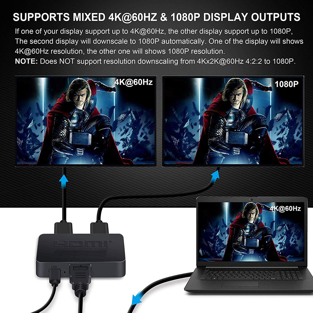 1-in-2-Out 4K Switch Video HDM - đánh giá và giá Laptop Accessories Distributor