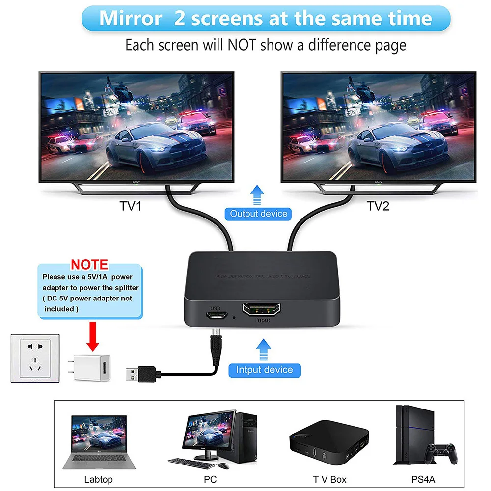 1-in-2-Out 4K Switch Video HDM - đánh giá và giá Laptop Accessories Distributor