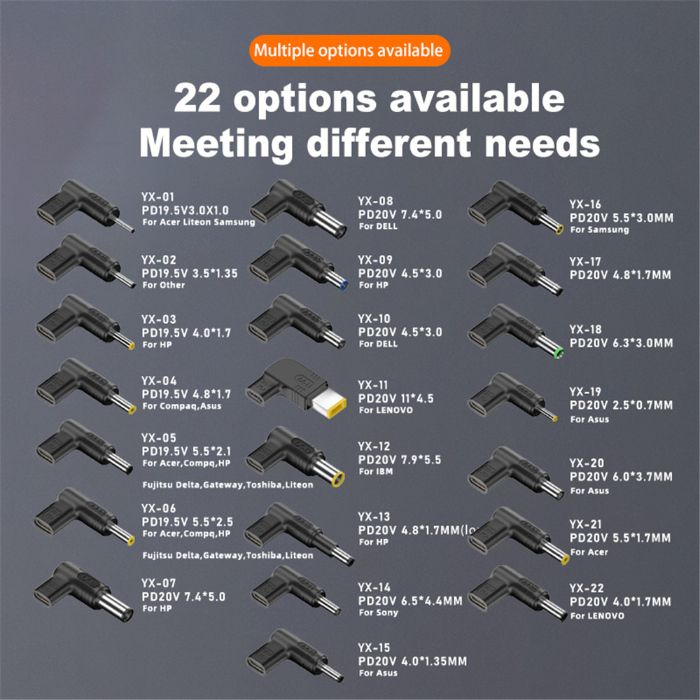 100W USB Type C to DC Fast Cha - đánh giá và giá Laptop Accessories Dell