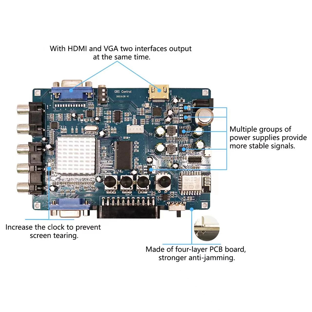ODV-GBS-C Component/VGA/Scart  - đánh giá và giá Hdmi Vga Adapter