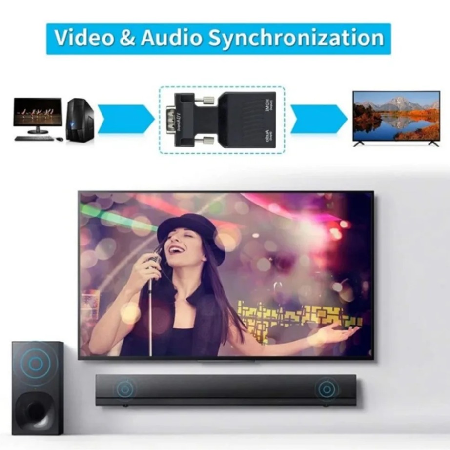 YIGETOHDE VGA to HDMI Converte - đánh giá và giá Hdmi Vga Adapter