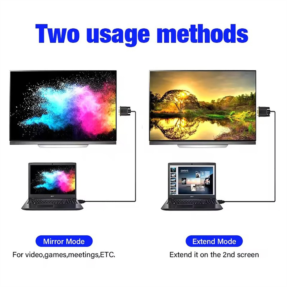 1.8M hdmi to VGA Cable 1080P H - đánh giá và giá Hdmi Vga Adapter