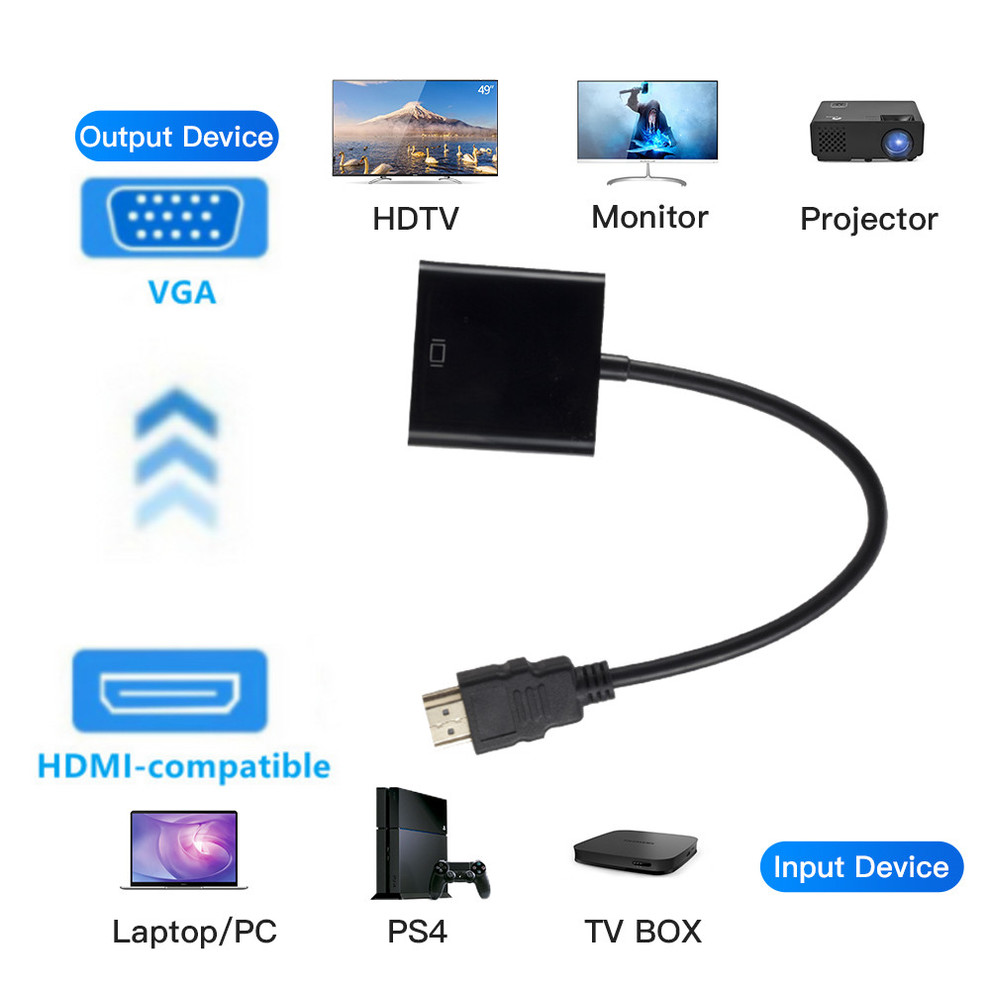 HDMI-compatible To VGA Adapter - đánh giá và giá Hdmi Vga Adapter