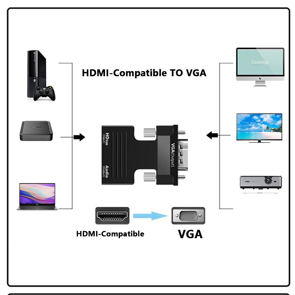 HDMI-compatible to VGA Convert - đánh giá và giá Hdmi Vga Adapter