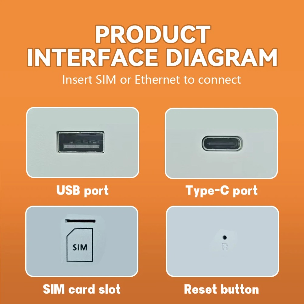 M20 4G LTE WiFi6 Router 300Mbp - đánh giá và giá Laptop External Accessories