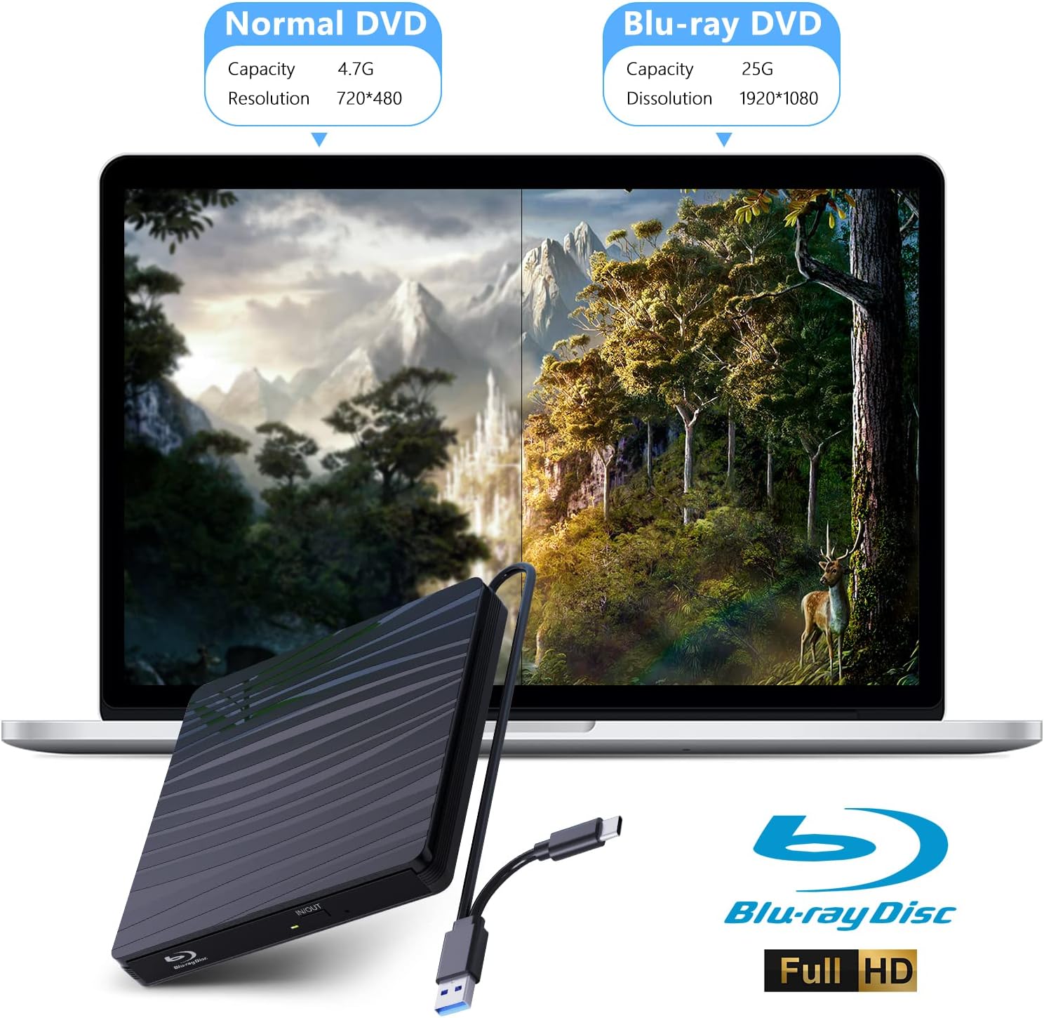 USB3.0 External Blu-ray Optica - đánh giá và giá Laptop Accessories Distributor