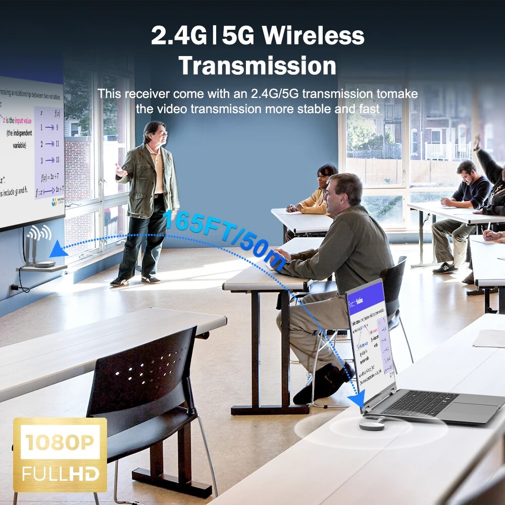 Lemorele Wireless HDMI Video T - đánh giá và giá Hdmi Vga Adapter