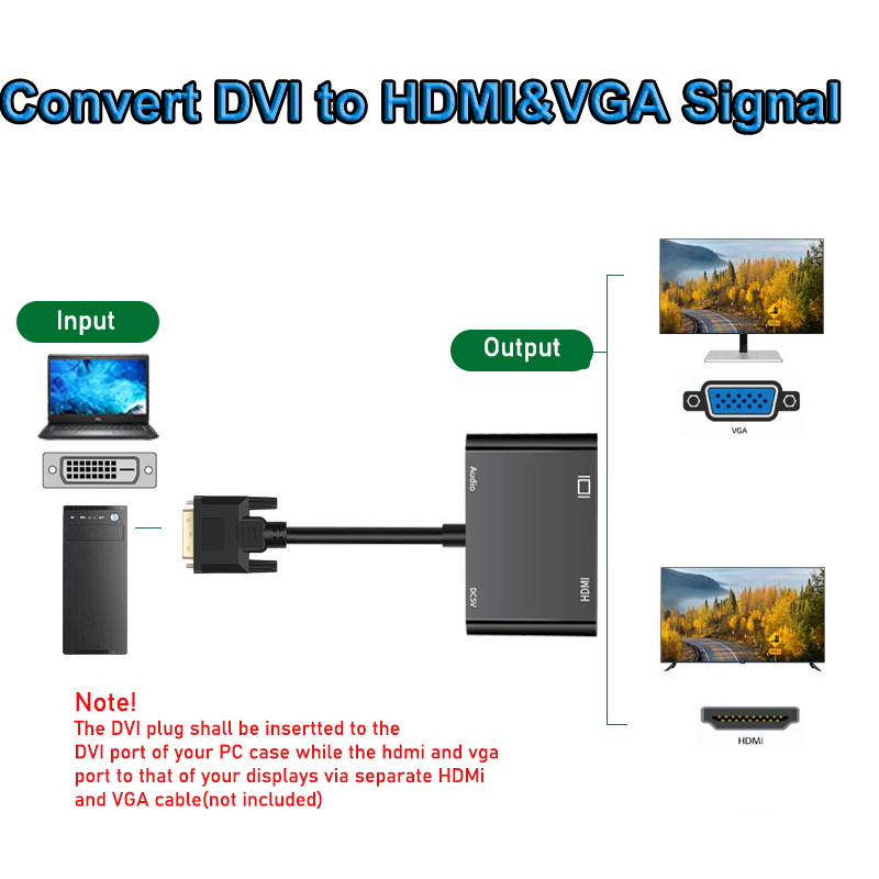 1080P DVI to VGA HDMI Splitter - đánh giá và giá Hdmi Vga Adapter